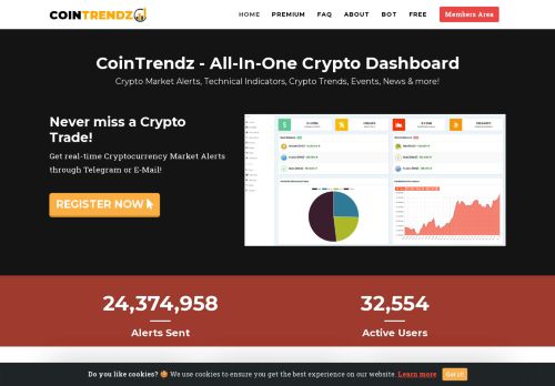 CoinTrendz Cryptocurrency Portfolio Tracker, Market Alerts and Trends